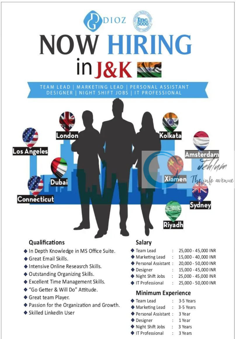 DIOZ HIRING IN J&K ADVT NOTIFICATION 2025