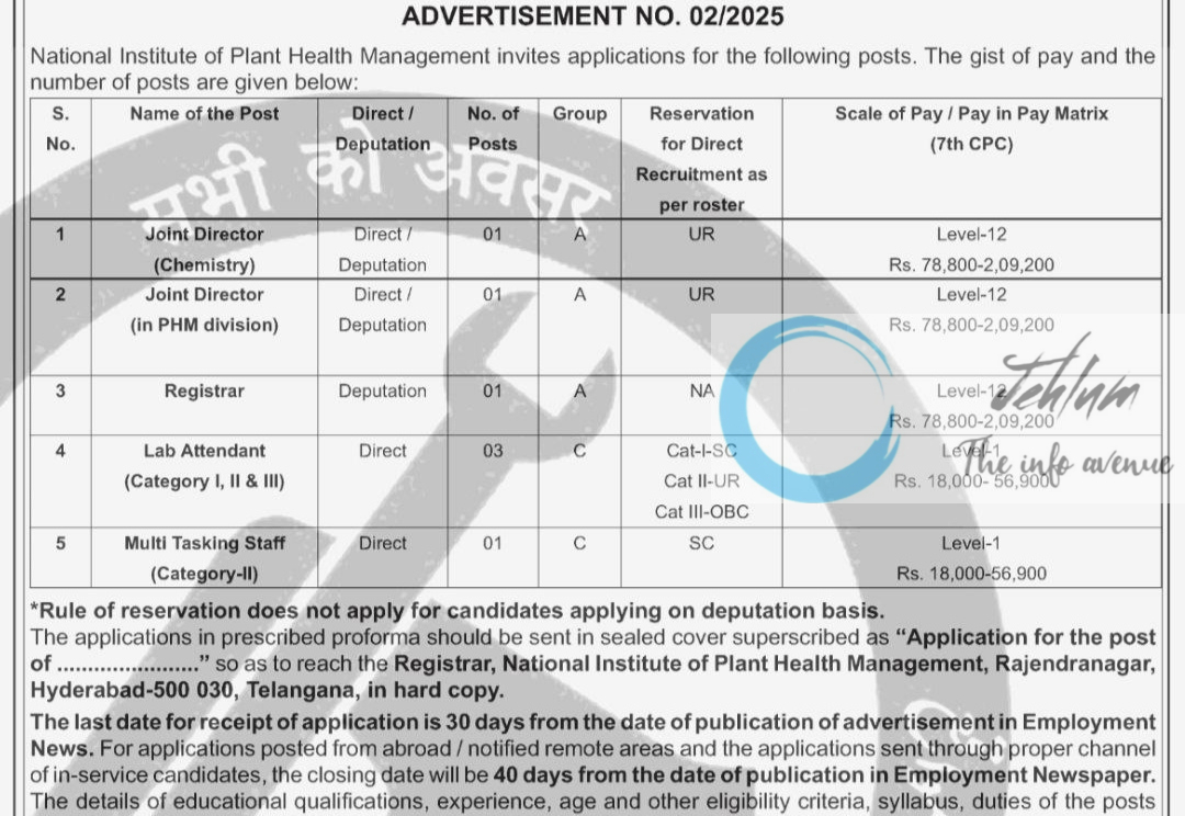 NATIONAL INSTITUTE OF PLANT HEALTH MANAGEMENT NIPHM DEPARTMENT OF AGRICULTURE AND FARMERS WELFARE RECRUITMENT ADVT NOTICE 02/2025