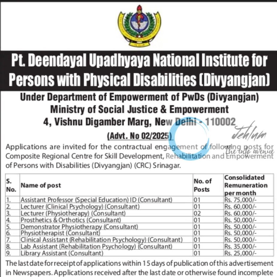 PT DEENDAYAL UPADHYAYA NATIONAL INSTITUTE FOR PwDS RECRUITMENT ADVT NOTIFICATION NO 02/2025 
