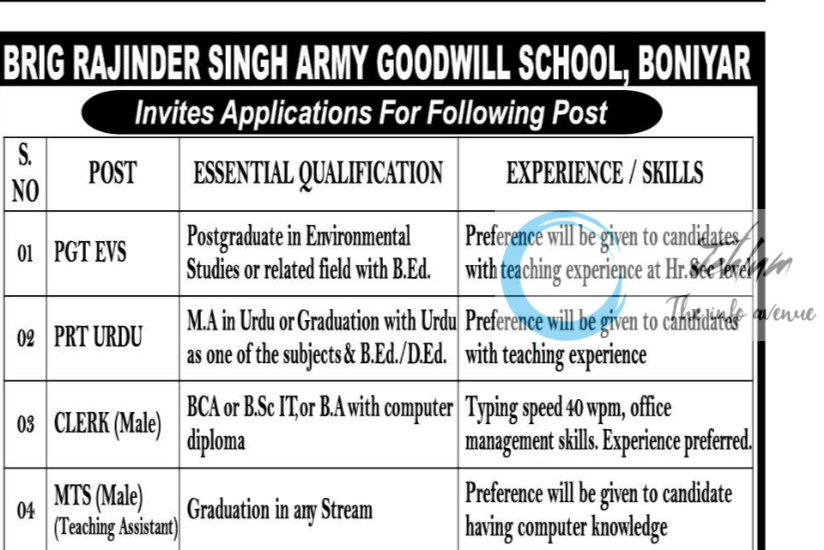 ARMY GOODWILL SCHOOL BONIYAR RECRUITMENT ADVT NOTIFICATION 2025