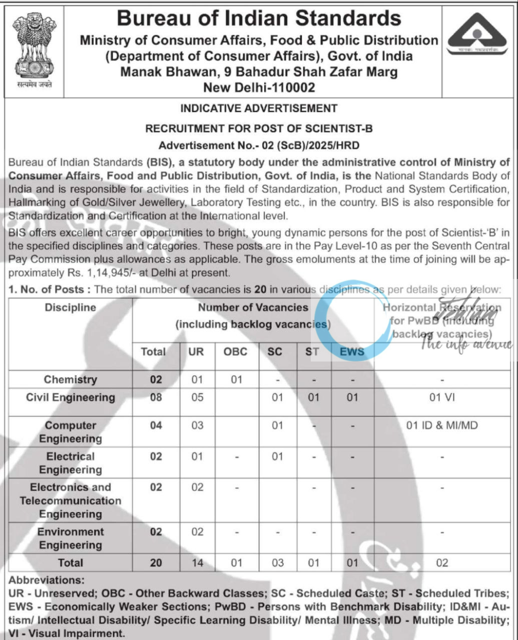 BUREAU OF INDIAN STANDARDS BIS SCIENTIST B ADVERTISEMENT NO 02 SCB/2025/HRD