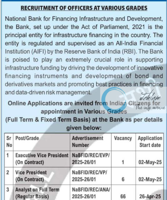 NATIONAL BANK FOR FINANCING INFRASTRUCTURE AND DEVELOPMENT NABFID HUMAN RESOURCES DEPARTMENT RECRUITMENT ADVT NOTIFICATION 2025
