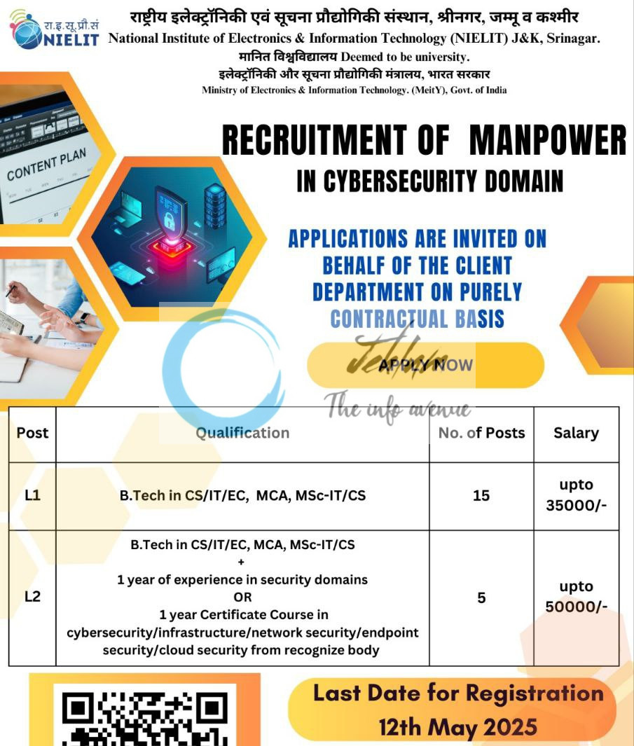 NATIONAL INSTITUTE OF ELECTRONICS & INFORMATION TECHNOLOGY NIELIT SRINAGAR RECRUITMENT ADVT NOTIFICATION 2025