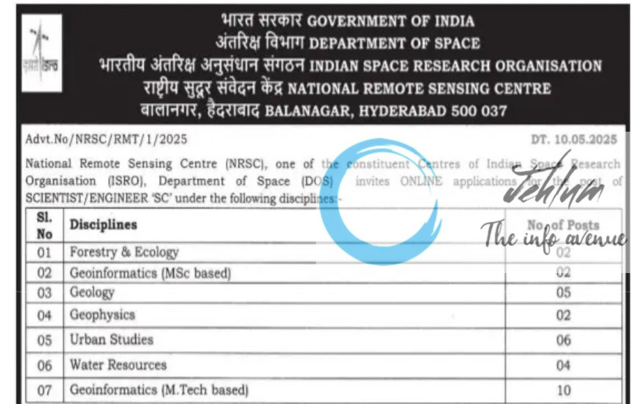 ISRO NATIONAL REMOTE SENSING CENTRE RECRUITMENT ADVT NOTIFICATION NO No/NRSC/RMT/1/2025