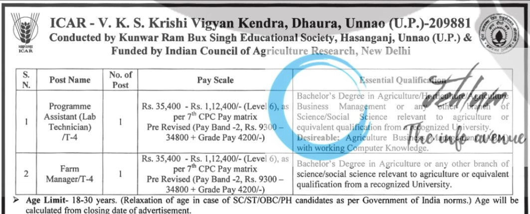 ICAR V K S KRISHI VIGYAN KENDRA RECRUITMENT ADVT NOTIFICATION NO EN 45/42