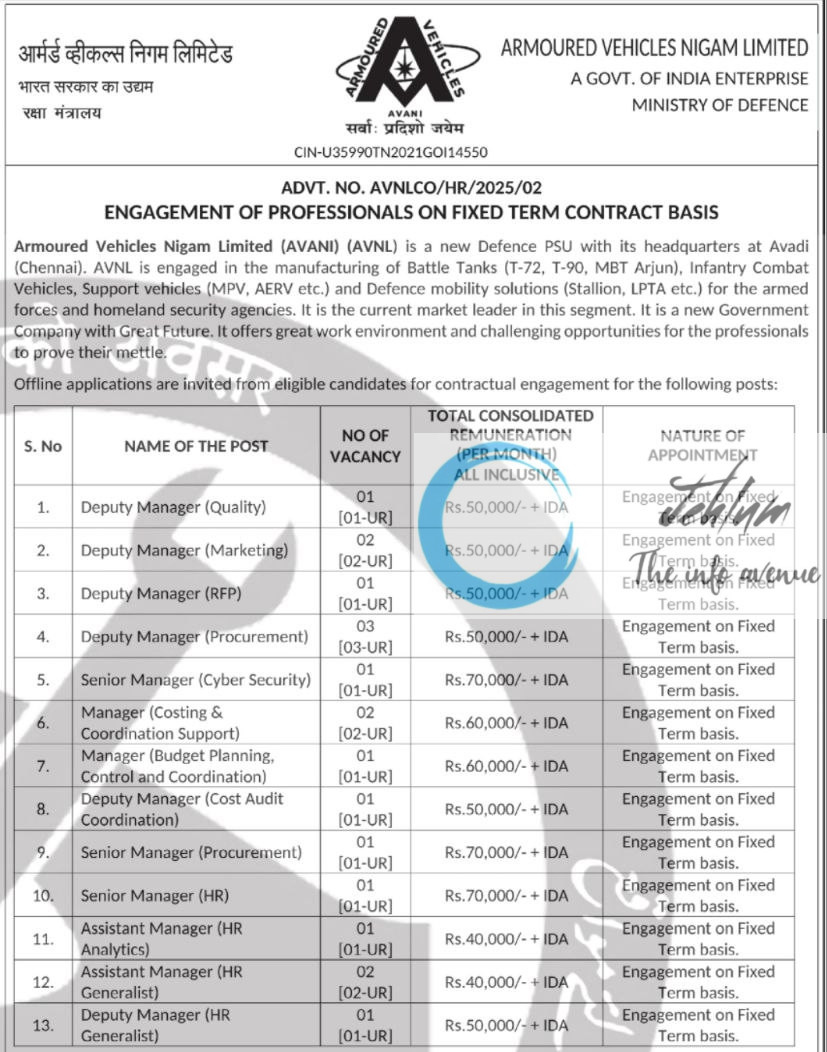 ARMOURED VEHICLES NIGAM LIMITED RECRUITMENT ADVT NOTIFICATION NO AVNLCO/HR/2025/02