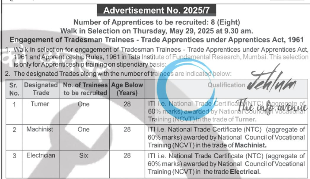 TATA INSTITUTE OF FUNDAMENTAL RESEARCH TIFR RECRUITMENT ADVT NOTIFICATION NO 2025/7