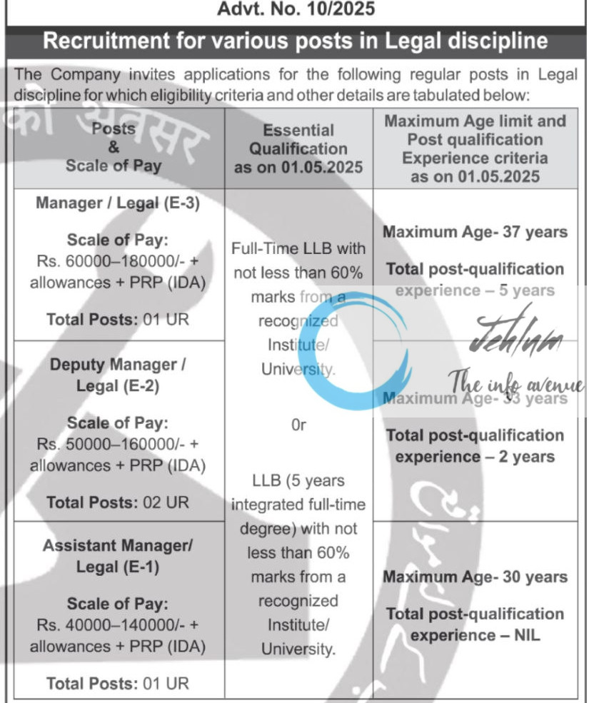 IRCON INTERNATIONAL LIMITED RECRUITMENT ADVT NOTIFICATION NO 10/2025