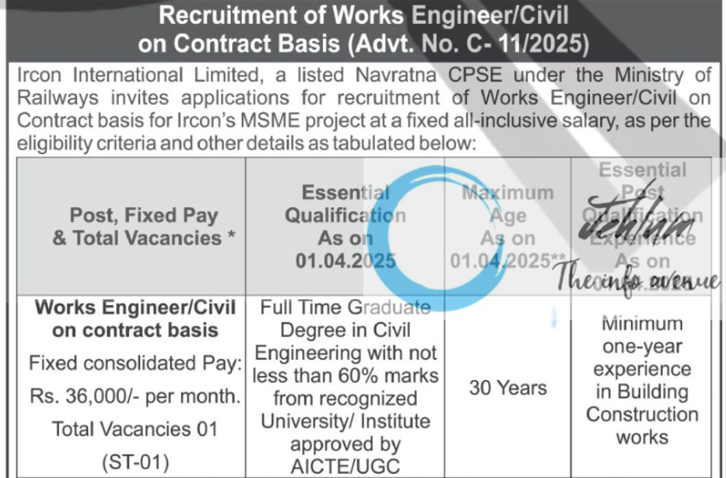 IRCON INTERNATIONAL LIMITED ENGINEER RECRUITMENT ADVT NOTIFICATION NO C- 11/2025