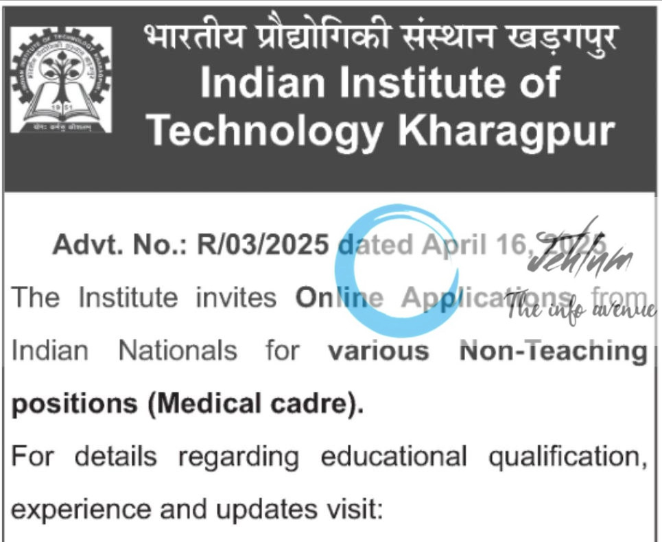 INDIAN INSTITUTE OF TECHNOLOGY KHARAGPUR IITKGP RECRUITMENT ADVT NOTIFICATION NO R/03/2025