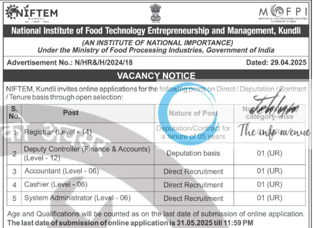 NATIONAL INSTITUTE OF FOOD TECHNOLOGY ENTREPRENEURSHIP AND MANAGEMENT NIFTEM RECRUITMENT ADVT NOTIFICATION NO N/HR&/H/2024/18