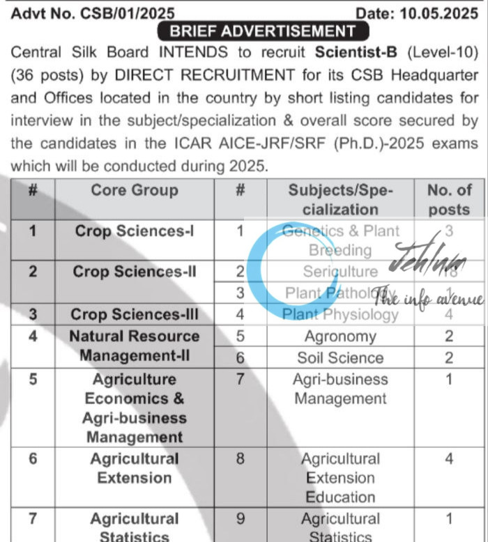CENTRAL SILK BOARD SCIENTIST B RECRUITMENT ADVT NOTIFICATION NO CSB/01/2025