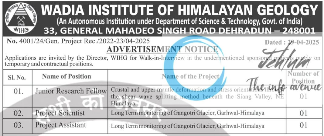 WADIA INSTITUTE OF HIMALAYAN GEOLOGY WIHG RECRUITMENT ADVT NOTIFICATION 2025