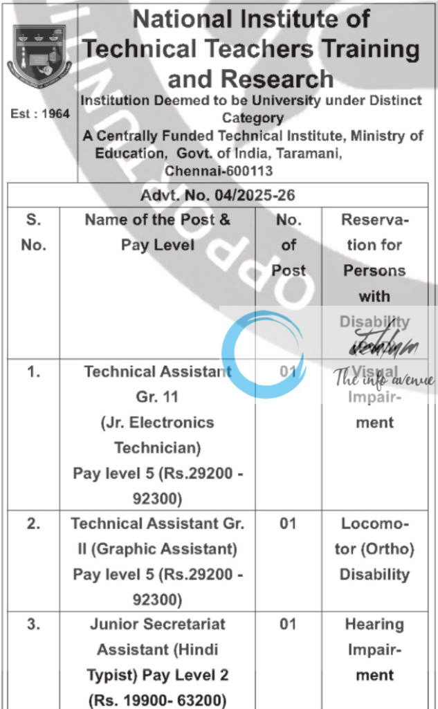 NATIONAL INSTITUTE OF TECHNICAL TEACHERS TRAINING AND RESEARCH NITTTR RECRUITMENT ADVT NOTIFICATION NO 04/2025-26