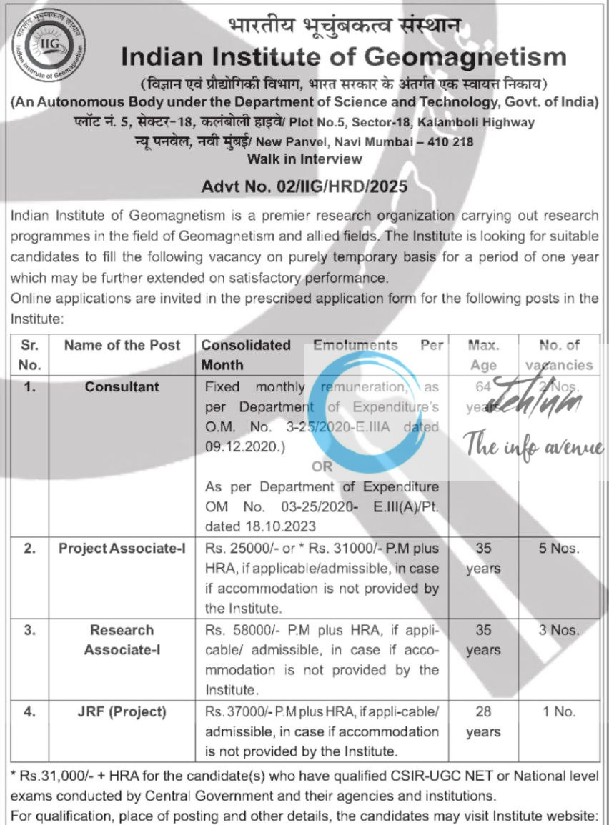 INDIAN INSTITUTE OF GEOMAGNETISM RECRUITMENT ADVT NOTIFICATION NO 02/IIG/HRD/2025