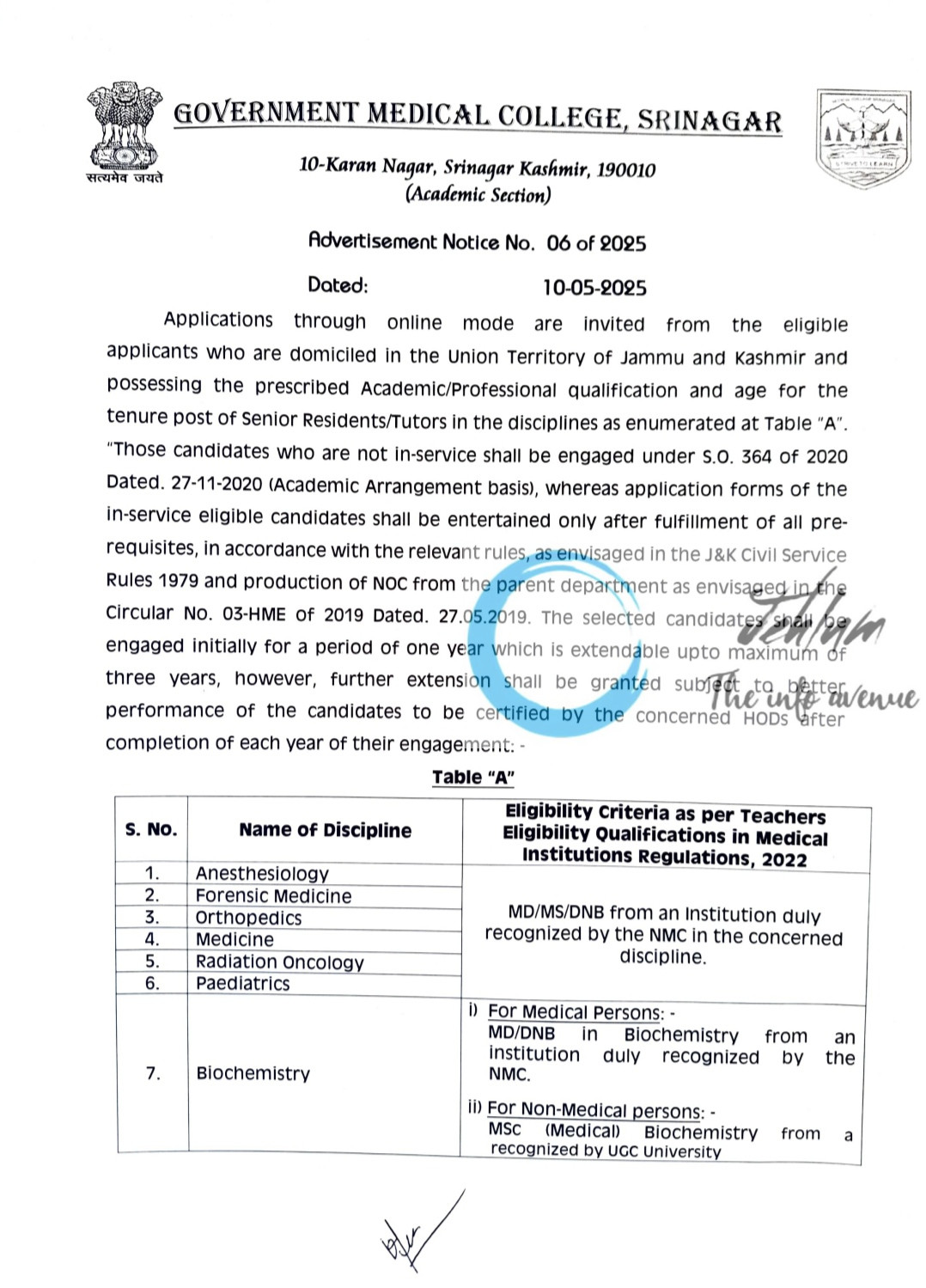 GOVERNMENT MEDICAL COLLEGE SRINAGAR RECRUITMENT ADVT NOTIFICATION NO 06/2025
