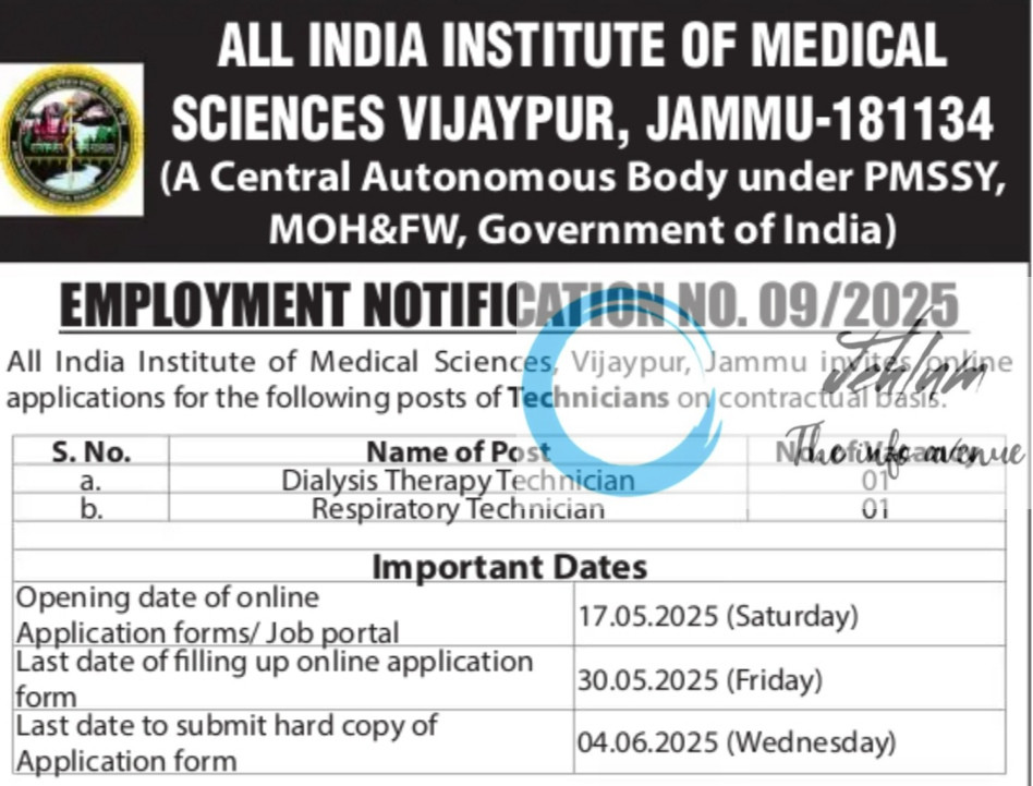 ALL INDIA INSTITUTE OF MEDICAL SCIENCES JAMMU AIIMS RECRUITMENT EMPLOYMENT NOTIFICATION NO 09/2025