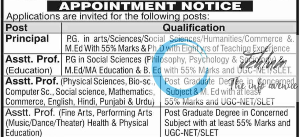 TARIQ COLLEGE OF EDUCATION RAJOURI RECRUITMENT ADVT NOTIFICATION 2025