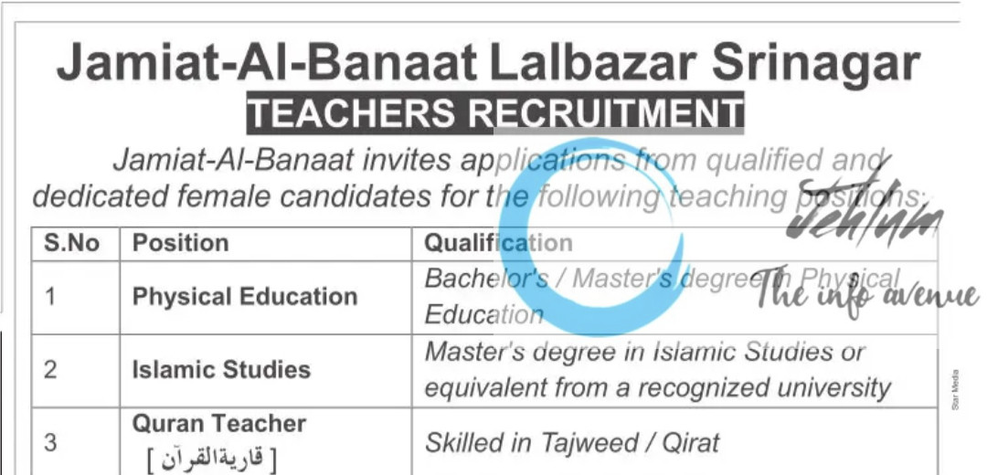 JAMIAT AL BANAAT SRINAGAR TEACHERS RECRUITMENT ADVT NOTIFICATION 2025