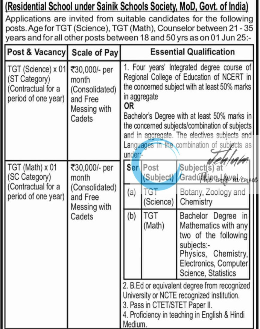 SAINIK SCHOOL NAGROTA JAMMU RECRUITMENT ADVT NOTIFICATION 2025