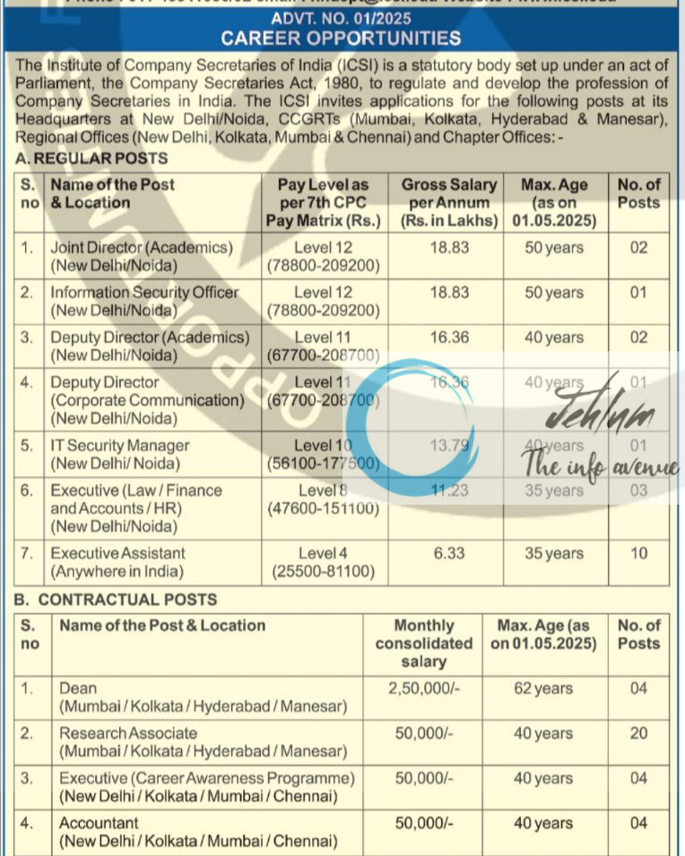 THE INSTITUTE OF COMPANY SECRETARIES OF INDIA ICSI RECRUITMENT ADVT NOTIFICATION NO 01/2025