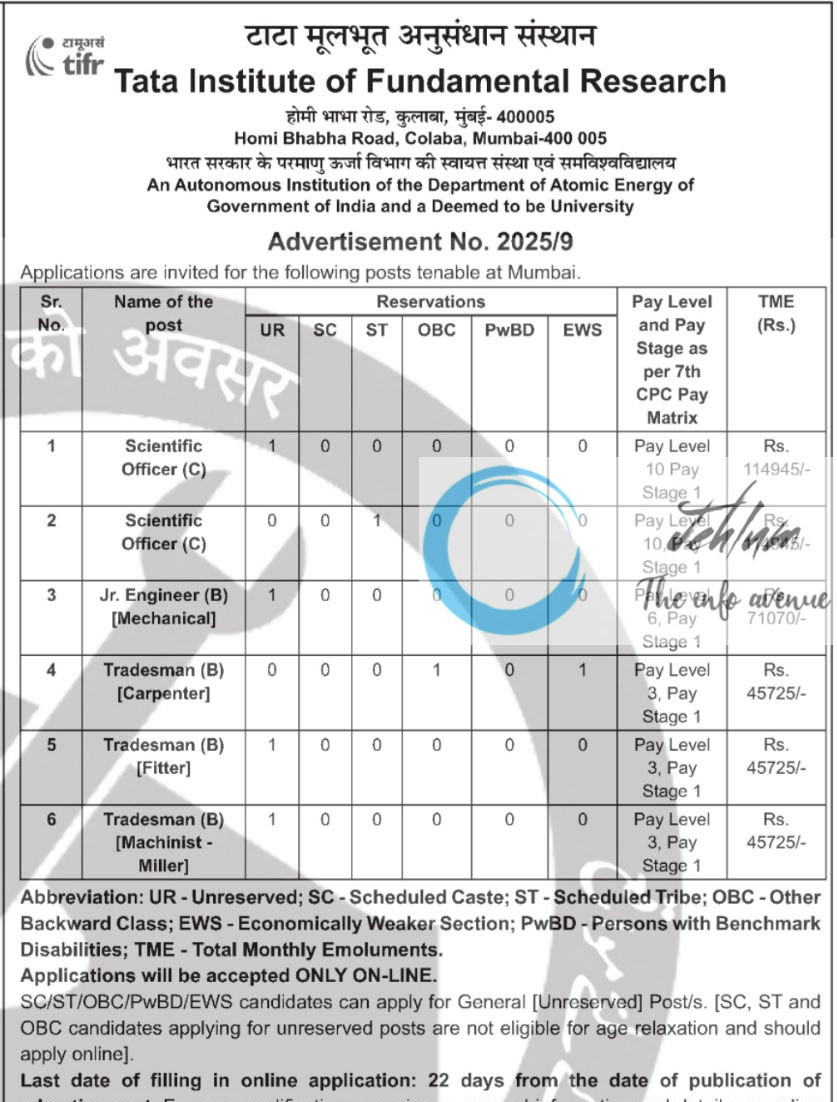 TATA INSTITUTE OF FUNDAMENTAL RESEARCH TIFR RECRUITMENT ADVT NOTIFICATION NO 2025/9