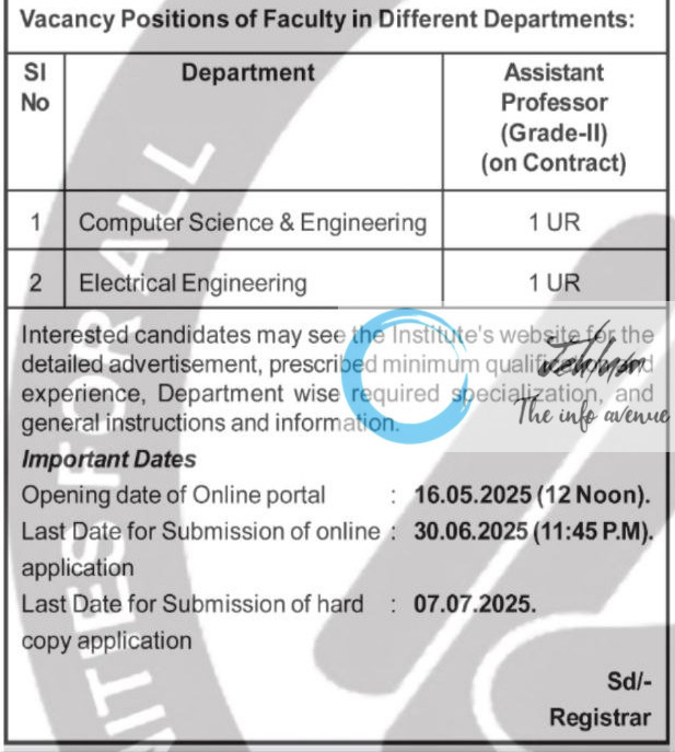 NATIONAL INSTITUTE OF TECHNOLOGY MEGHALAYA FACULTY RECRUITMENT ADVT NOTIFICATION NO NITMGH/ES/REC/F/230