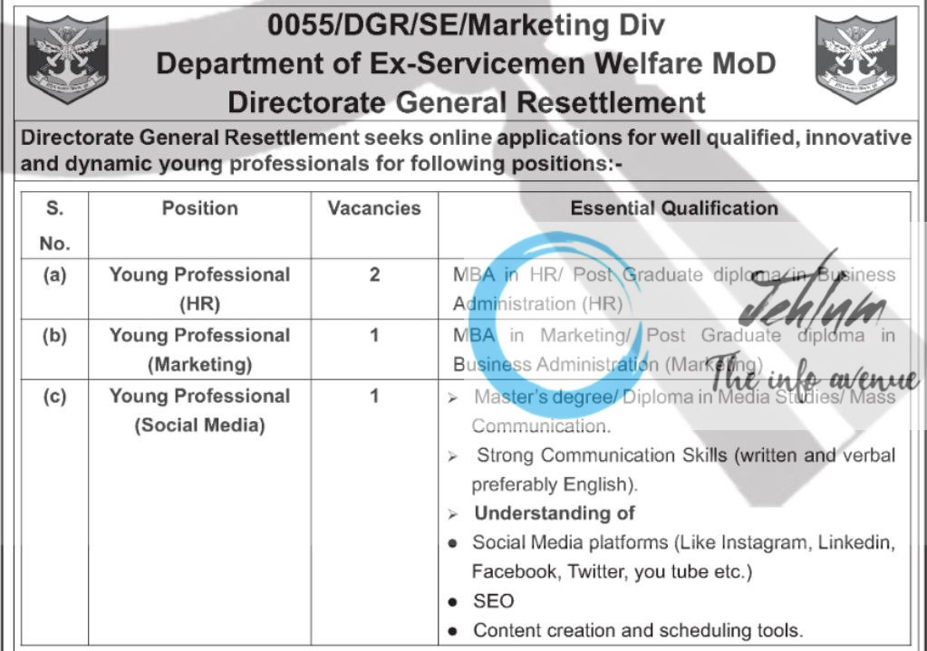 DIRECTORATE GENERAL RESETTLEMENT DGR DEPT OF EX SERVICEMAN WELFARE RECRUITMENT ADVT NOTIFICATION 2025