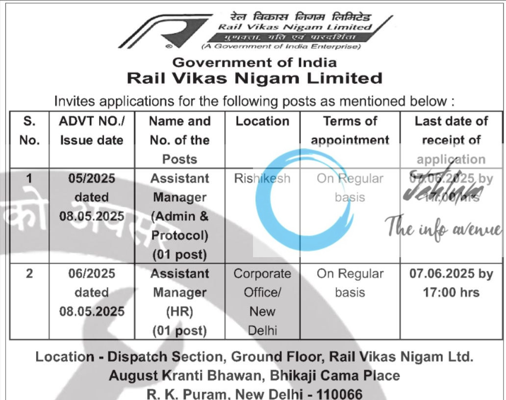 RAIL VIKAS NIGAM LIMITED RECRUITMENT ADVT NOTIFICATION NO 05/2025 06/2025