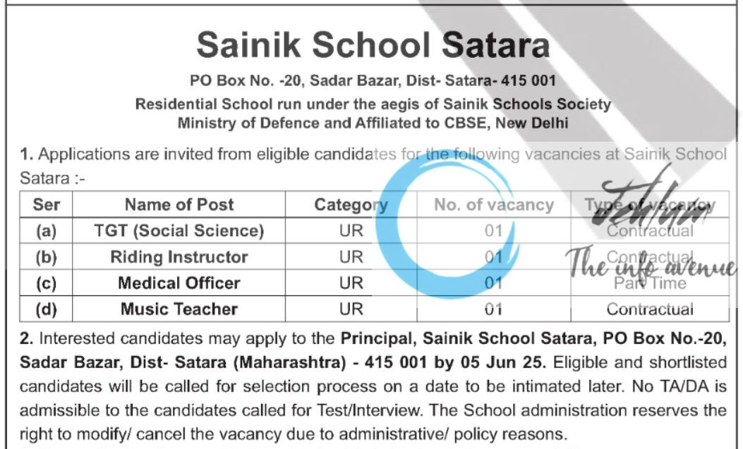 SAINIK SCHOOL SATARA FACULTY RECRUITMENT ADVT NOTIFICATION 2025