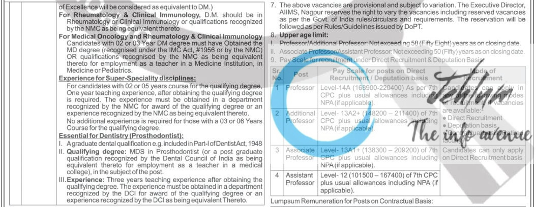 ALL INDIA INSTITUTE OF MEDICAL SCIENCES NAGPUR FACULTY RECRUITMENT ADVT NOTIFICATION NO AliMS/NGP/Admin-I/Faculty/2025/01