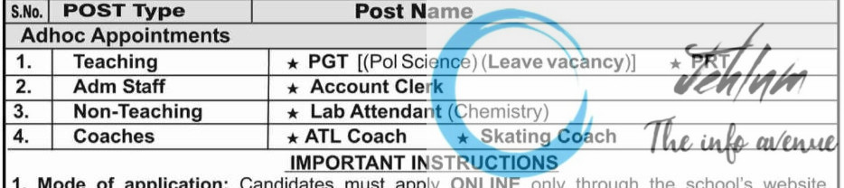 ARMY PUBLIC SCHOOL MIRAN SAHIB JAMMU RECRUITMENT ADVT NOTIFICATION 2025