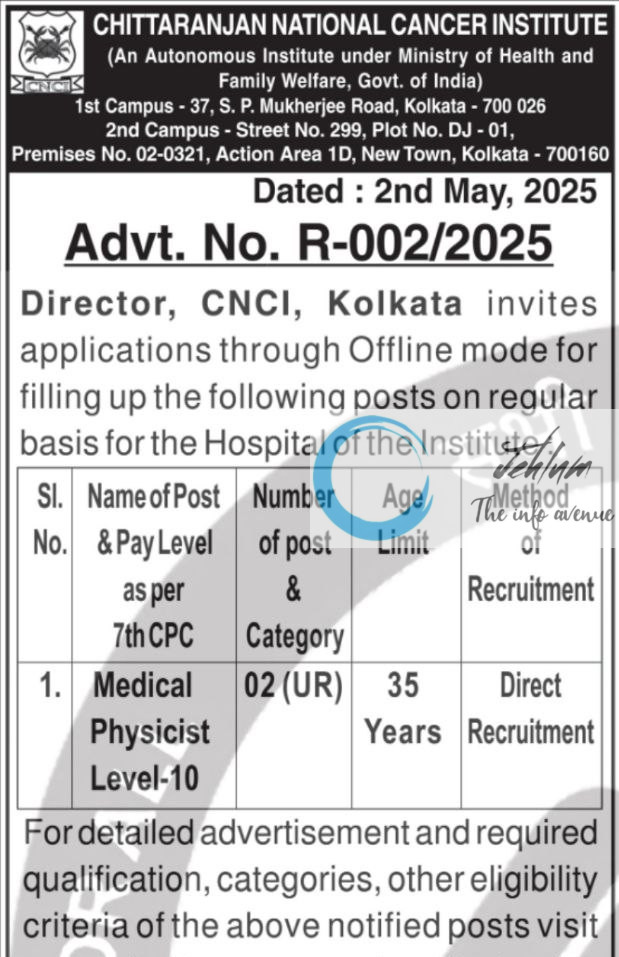 CHITTARANJAN NATIONAL CANCER INSTITUTE CNCI RECRUITMENT ADVT NOTIFICATION NO R-002/2025