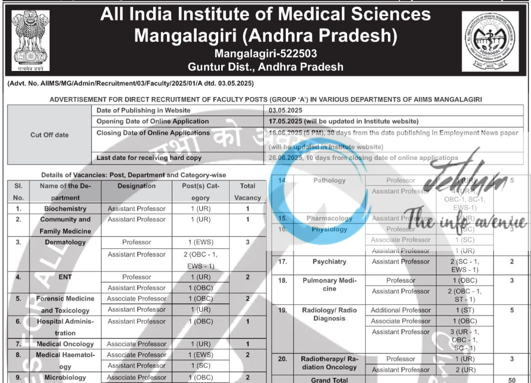 ALL INDIA INSTITUTE OF MEDICAL SCIENCES MANGALAGIRI RECRUITMENT ADVT NOTIFICATION NO AIIMS/MG/Admin/Recruitment/03/Faculty/2025/01/A ALL INDIA INSTITUTE OF MEDICAL SCIENCES MANGALAGIRI RECRUITMENT ADVT NOTIFICATION NO AIIMS/MG/Admin/Recruitment/03/Faculty/2025/01/A