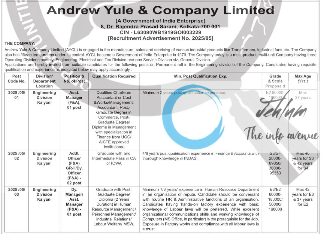 ANDREW YULE AND COMPANY LIMITED AYCL KOLKATA RECRUITMENT ADVT NOTIFICATION NO 2025/05