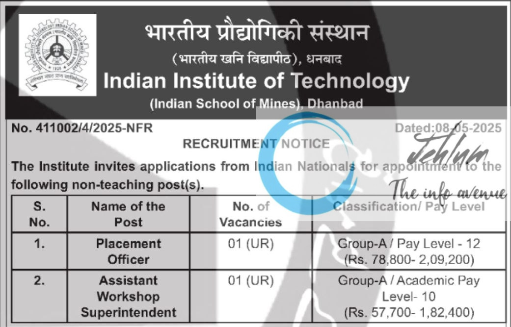 INDIAN INSTITUTE OF TECHNOLOGY IIT DHANBAD RECRUITMENT ADVT NOTIFICATION NO 411002/4/2025-NFR