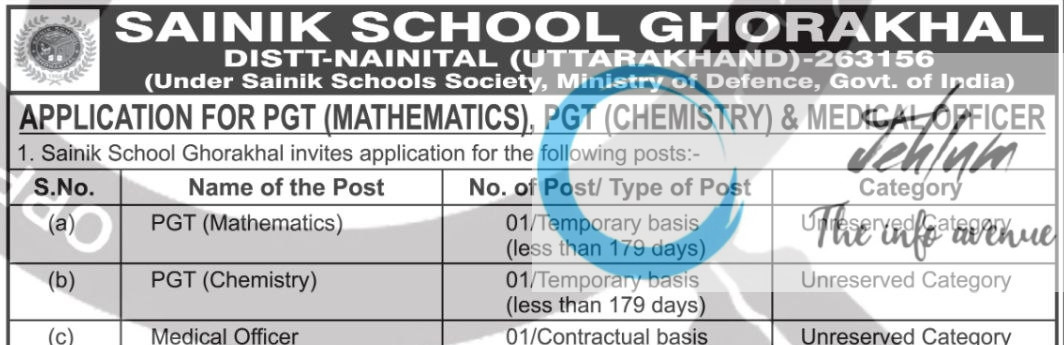 SAINIK SCHOOL GHORAKHAL RECRUITMENT ADVT NOTIFICATION 2025