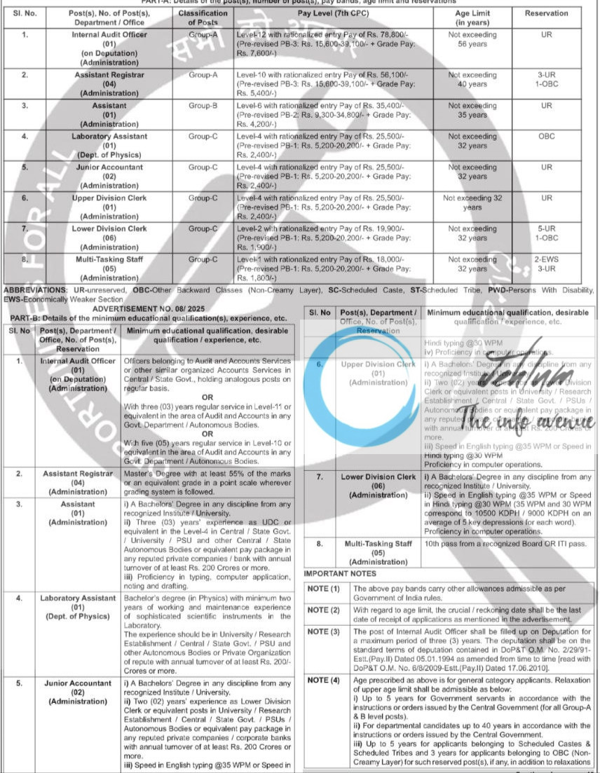 TEZPUR UNIVERSITY RECRUITMENT ADVT NOTIFICATION NO 08/2025