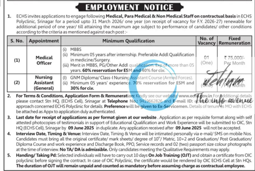 EX SERVICEMEN CONTRIBUTORY HEALTH SCHEME ECHS SRINAGAR MEDICAL/PARAMEDICAL/NONMEDICAL STAFF EMPLOYMENT NOTICE 2025