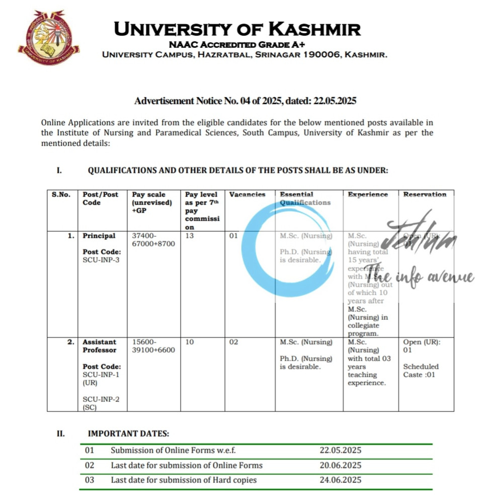 KU SOUTH CAMPUS INSTITUTE OF NURSING AND PARAMEDICAL SCIENCE RECRUITMENT ADVT NOTIFICATION NO 04/2025 KU SOUTH CAMPUS INSTITUTE OF NURSING AND PARAMEDICAL SCIENCE RECRUITMENT ADVT NOTIFICATION NO 04/2025