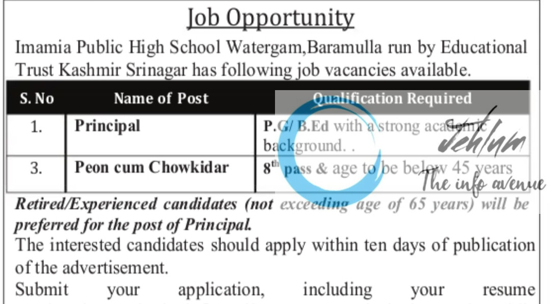 EDUCATIONAL TRUST KASHMIR Head Office: Alamgari Bazar, Srinagar-190011 Email:educationtrustkashmir@gmail.com Reg. No.7905-S/Estd-1968 Job Opportunity Imamia Public High School Watergam, Baramulla run by Educational Trust Kashmir Srinagar has following job vacancies available. S. No 1. Name of Post Principal 3. Peon cum Chowkidar Qualification Required P.G/ B.Ed with a strong academic background.. 8th pass & age to be below 45 years Retired/Experienced candidates (not exceeding age of 65 years) will be preferred for the post of Principal. The interested candidates should apply within ten days of publication of the advertisement. Submit your application, including your resume to educationtrustkashmir@gmail.com or to Principal Imamia Public School Watergam directly. The salary will be negotiable. Secretary Schools Educational Trust Kashmir