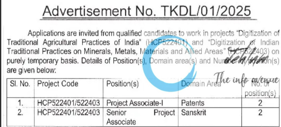 CSIR TRADITIONAL KNOWLEDGE DIGITAL LIBRARY UNIT RECRUITMENT ADVT NOTIFICATION NO TKDL/01/2025