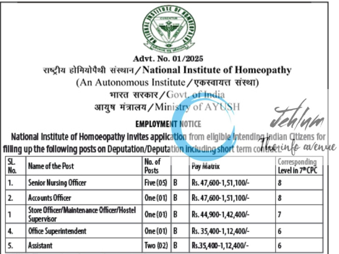 NATIONAL INSTITUTE OF HOMEOPATHY NIH RECRUITMENT ADVT NOTIFICATION NO 01/2025