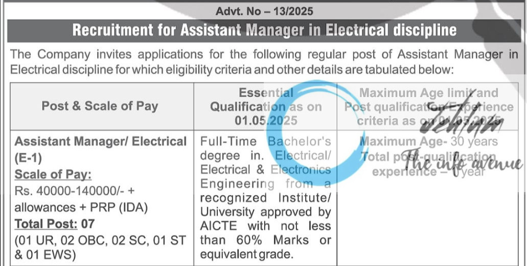IRCON INTERNATIONAL LIMITED ASSISTANT MANAGER RECRUITMENT ADVT NOTIFICATION NO 13/2025