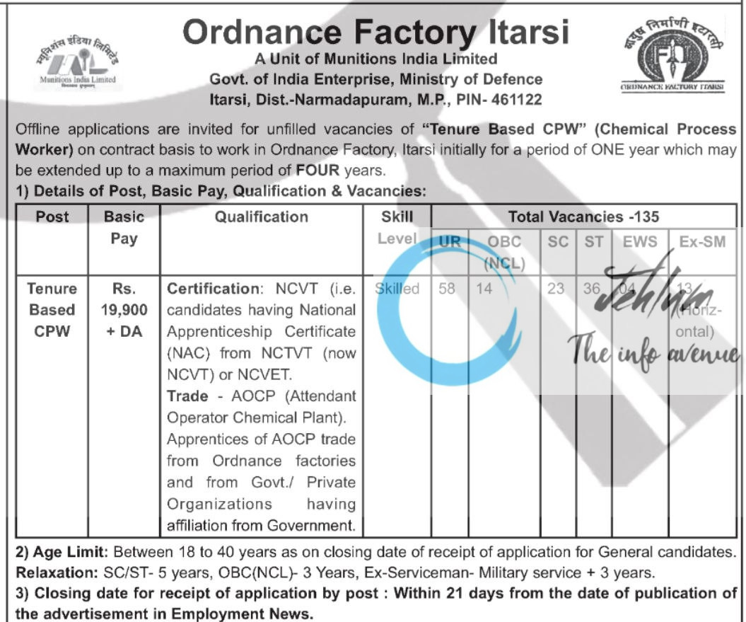 ORDNANCE FACTORY ITARSI RECRUITMENT ADVT NOTIFICATION 2025