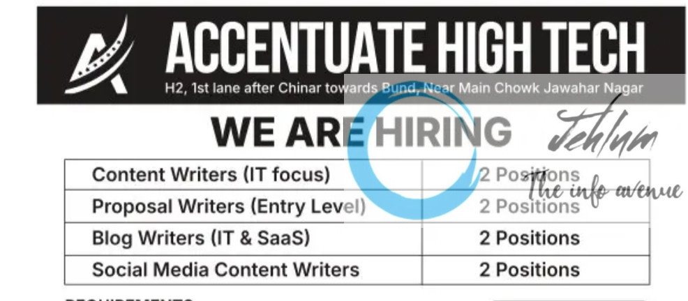 ACCENTUATE HIGH TECH SRINAGAR JOBS VACANCY 2025