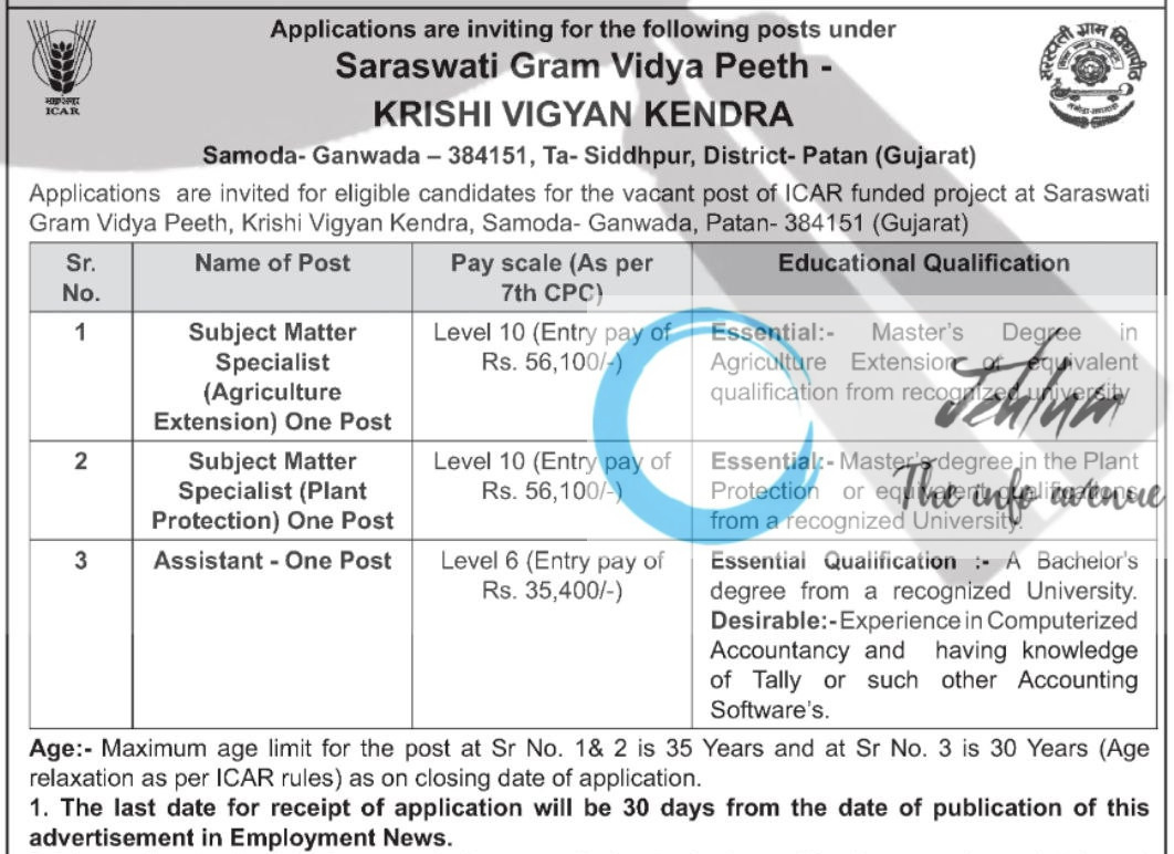 ICAR SARASWATI GRAM VIDYA PEETH KRISHI VIGYAN KENDRA RECRUITMENT ADVT NOTIFICATION 2025