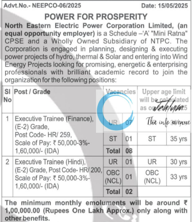 NORTH EASTERN ELECTRIC POWER CORPORATION LTD RECRUITMENT ADVT NOTIFICATION NO NEEPCO-06/2025
