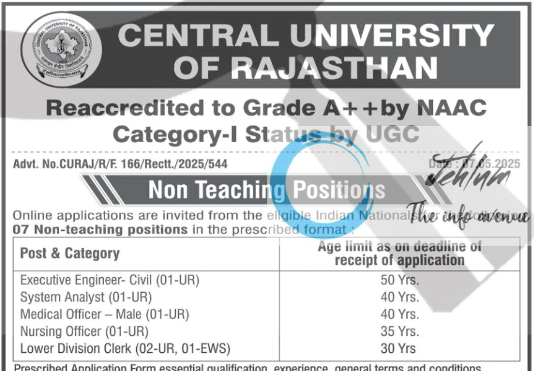 CENTRAL UNIVERSITY OF RAJASTHAN RECRUITMENT ADVT NOTIFICATION NO CURAJ/R/F-166/Rectt/2025/544