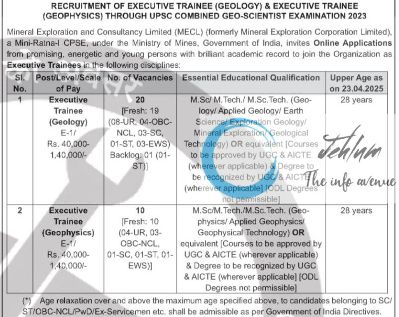 MINERAL EXPLORATION AND CONSULTANCY LIMITED MECL RECRUITMENT ADVT NOTIFICATION NO 01/Rectt/2025
